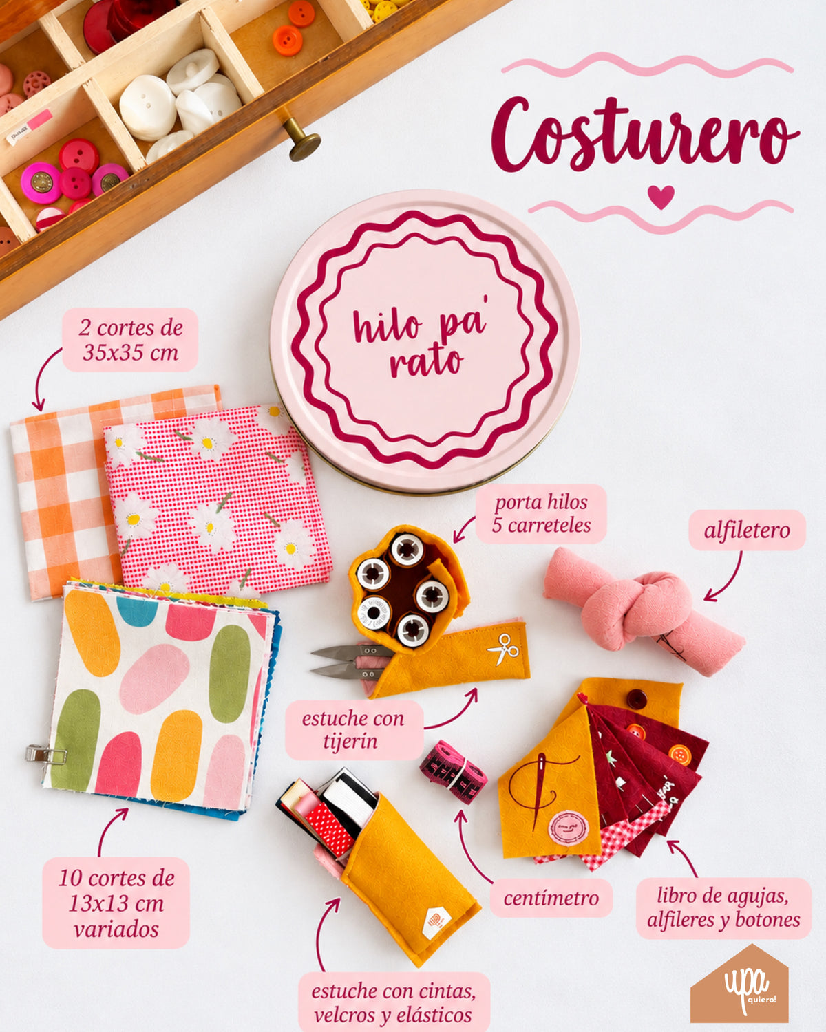 Costurero